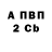 КЕТАМИН VHQ Inga Giterman